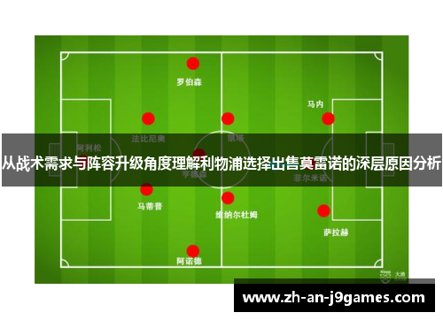 从战术需求与阵容升级角度理解利物浦选择出售莫雷诺的深层原因分析