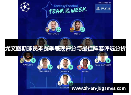 尤文图斯球员本赛季表现评分与最佳阵容评选分析