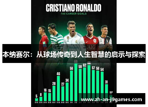 本纳赛尔：从球场传奇到人生智慧的启示与探索