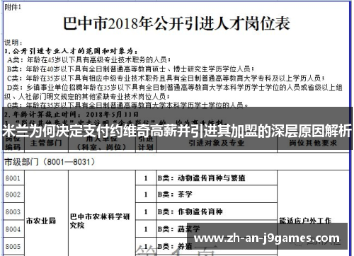 米兰为何决定支付约维奇高薪并引进其加盟的深层原因解析