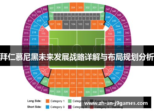 拜仁慕尼黑未来发展战略详解与布局规划分析