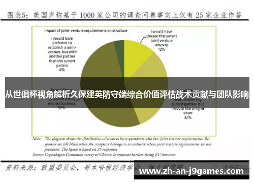 从世俱杯视角解析久保建英防守端综合价值评估战术贡献与团队影响 从世俱杯视角解析久保建英防守端综合价值评估战术贡献与团队影响