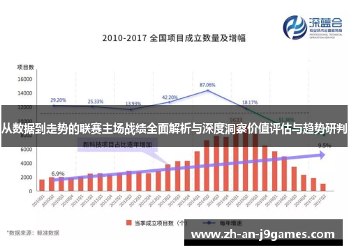 从数据到走势的联赛主场战绩全面解析与深度洞察价值评估与趋势研判