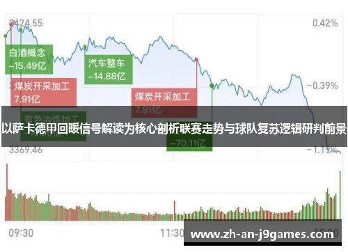 以萨卡德甲回暖信号解读为核心剖析联赛走势与球队复苏逻辑研判前景