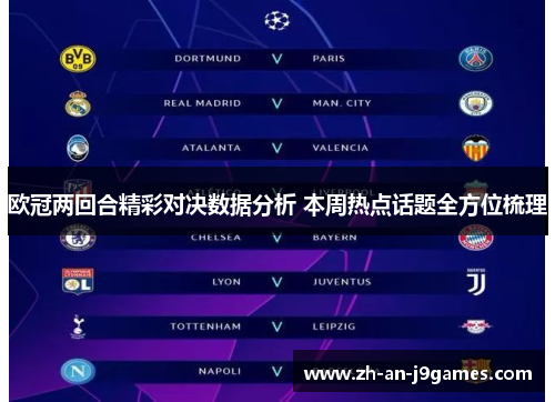 欧冠两回合精彩对决数据分析 本周热点话题全方位梳理