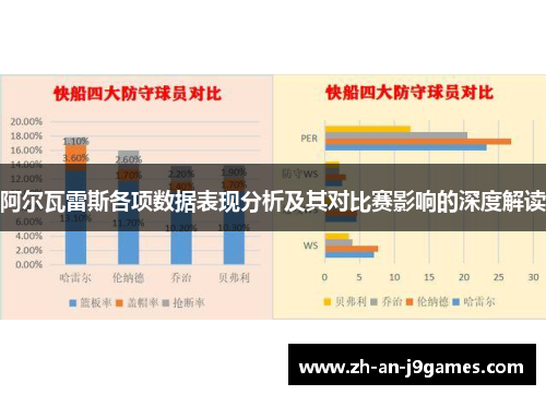 阿尔瓦雷斯各项数据表现分析及其对比赛影响的深度解读