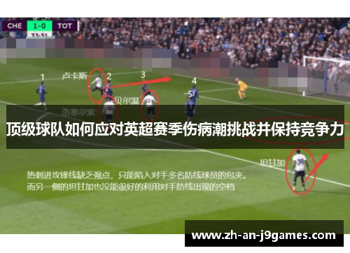 顶级球队如何应对英超赛季伤病潮挑战并保持竞争力 顶级球队如何应对英超赛季伤病潮挑战并保持竞争力